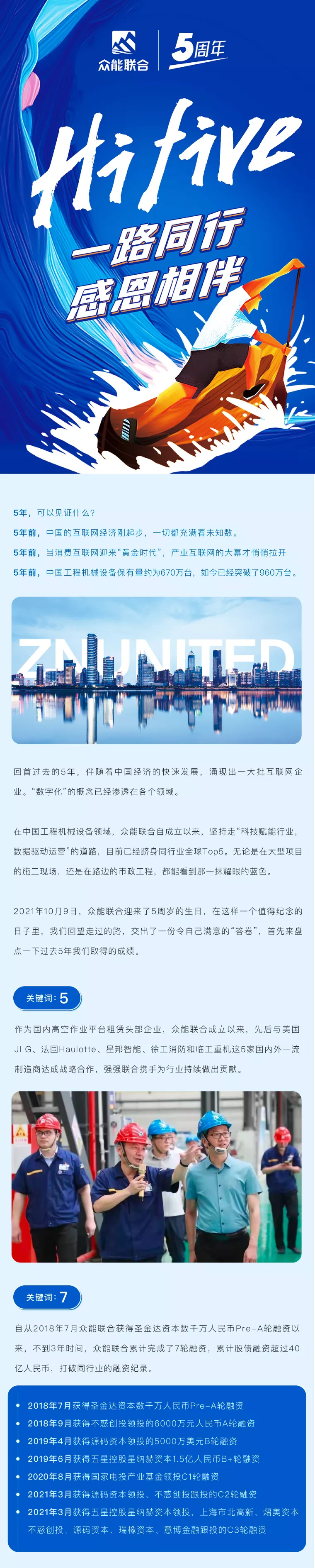 一路同行，感恩相伴！开云网页版登录入口_开云（中国）
五周岁生日快乐-1.jpg