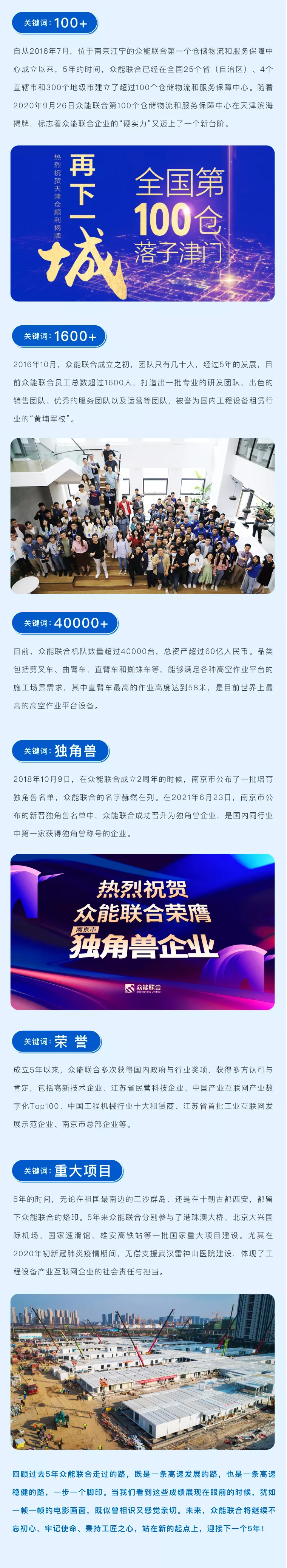 一路同行，感恩相伴！开云网页版登录入口_开云（中国）
五周岁生日快乐-2.jpg